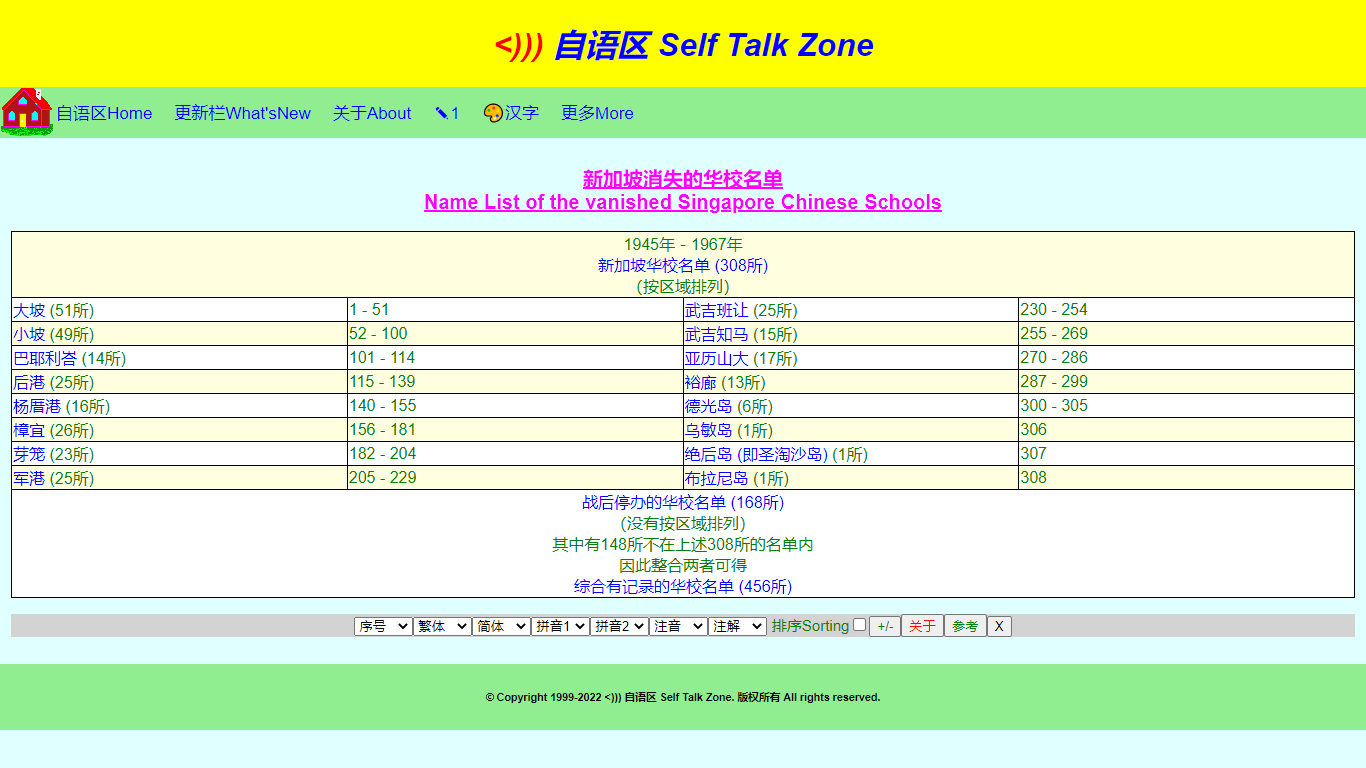 自语区Self Talk Zone